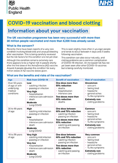 PHE COVID 19 AZ vaccination guide87197 1